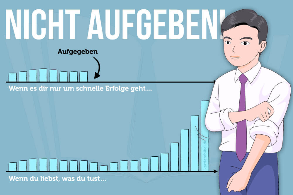 Niemals Aufgeben Durchhalten Tipps Tue Was Du Liebst
