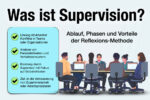 Supervision Definition Ablauf Phasen Vorteile Einsatzgebiete