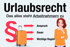 Urlaubsrecht Anspruch Dauer Regeln Arbeitsrecht